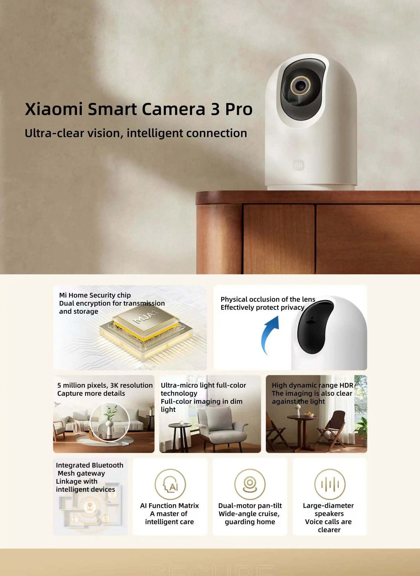 Xiaomi Smart Camera 3 Pro PTZ Version Full Color HDR 2.4/5GHz Mesh Gateway AI/Human/Pet/Baby Cry Detection 360° Security Monito