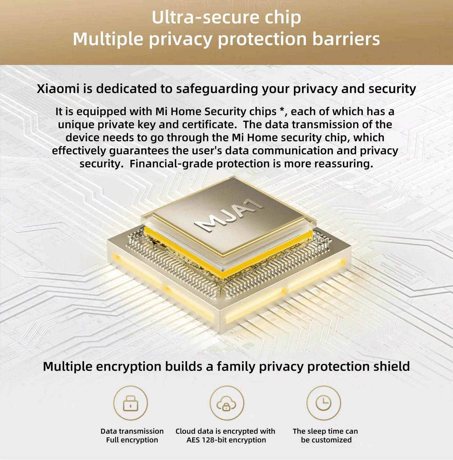 Xiaomi Smart Camera 3 Pro PTZ Version Full Color HDR 2.4/5GHz Mesh Gateway AI/Human/Pet/Baby Cry Detection 360° Security Monito
